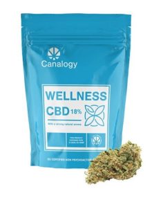 Canalogy CBD Hemp Flower Wellness 15%